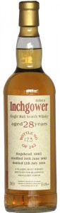 inchgower82bladnochforum6965