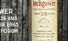 Inchgower 1982/2010 - 28yo - 50,4 % - Cask 6965 - Bladnoch Forum