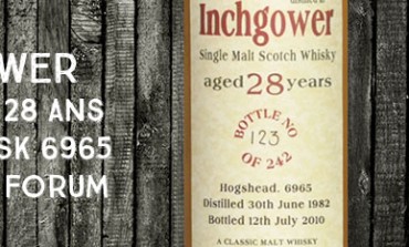 Inchgower 1982/2010 - 28yo - 50,4 % - Cask 6965 - Bladnoch Forum