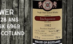 Inchgower 1982/2011 - 28yo - 57,2 % - Cask 6969 - Malts of Scotland