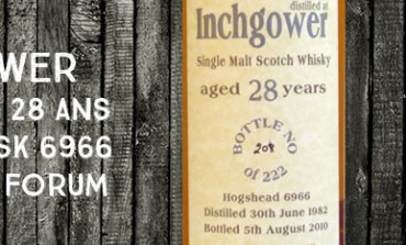 Inchgower - 1982/2010 - 28yo - 50,7% - Cask 6966 - Bladnoch Forum