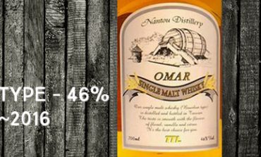 Nantou - Omar - Bourbon Type - TTL - 46% - OB - ~2016